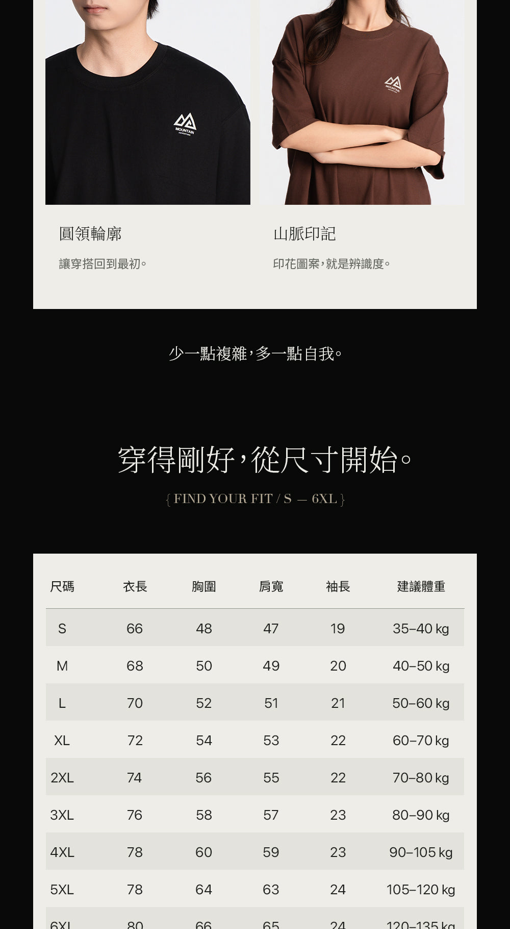 SONKO 商品介紹