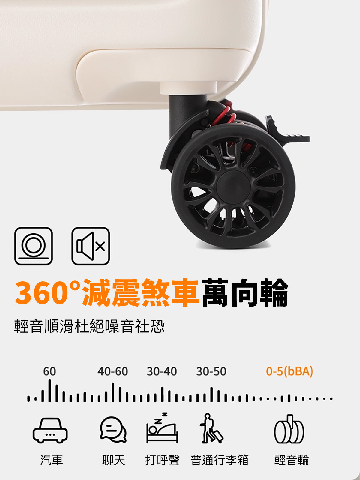 馬卡龍系列｜24吋側開行李箱