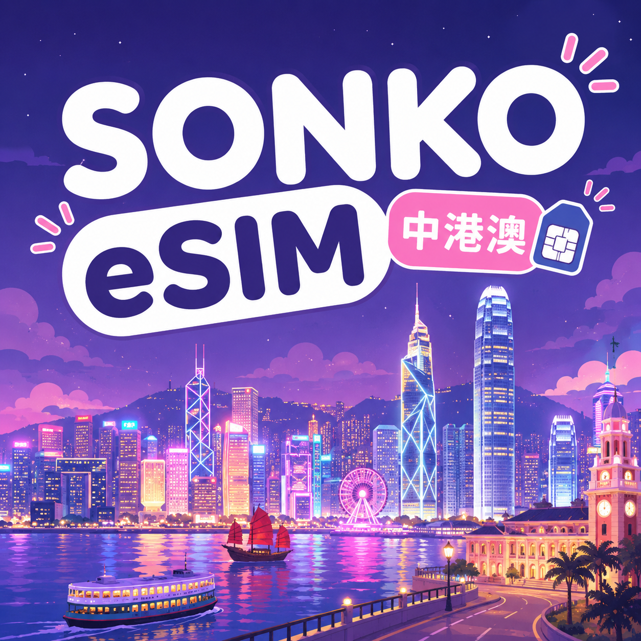 中港澳 eSIM｜高速吃到飽 免換卡 支援ChatGPT