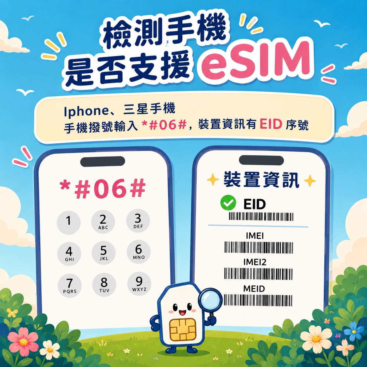 中國旅遊 eSIM｜高速吃到飽 免翻牆 支援ChatGPT
