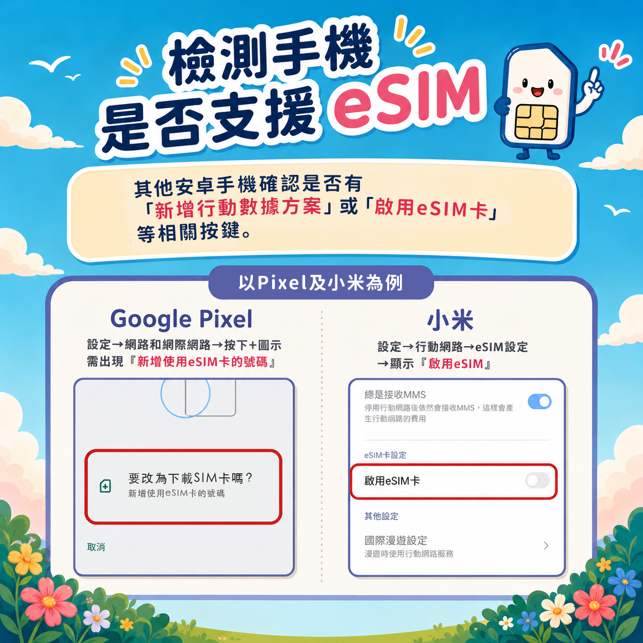 中國旅遊 eSIM｜高速吃到飽 免翻牆 支援ChatGPT