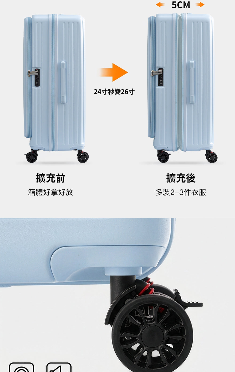 SONKO 行李箱5公分擴充設計
