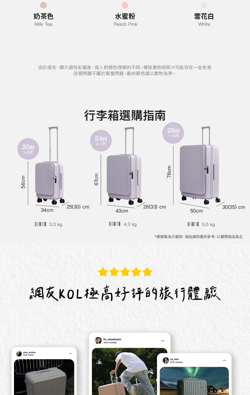 SONKO 行李箱箱裝箱收納設計